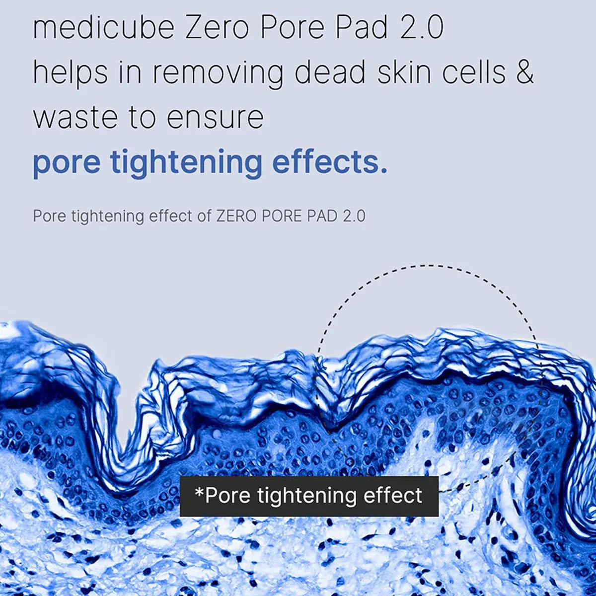 Zero Pores Skin Pads